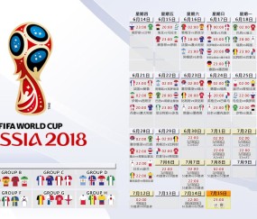 世界杯足球看点-葡萄牙双前锋战术或成十六强赛胜负关键